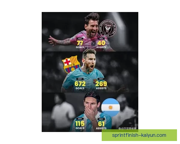 梅西持续发挥稳定，组织核心打法助力球队进攻局面提升